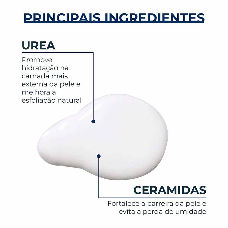 Eucerin Loção Hidratante Corporal Urea Repair Plus 400ml